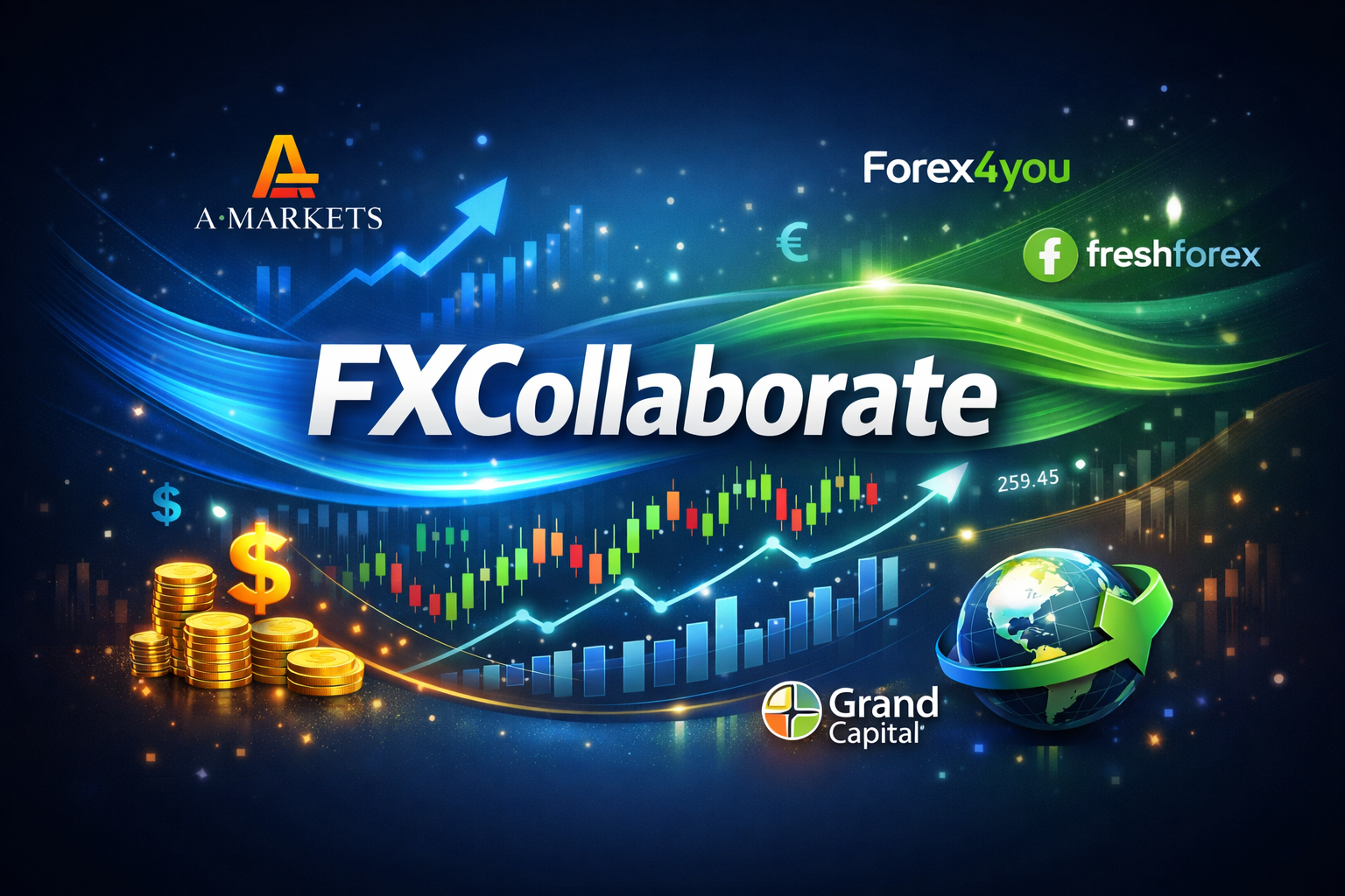 FXCollaborate