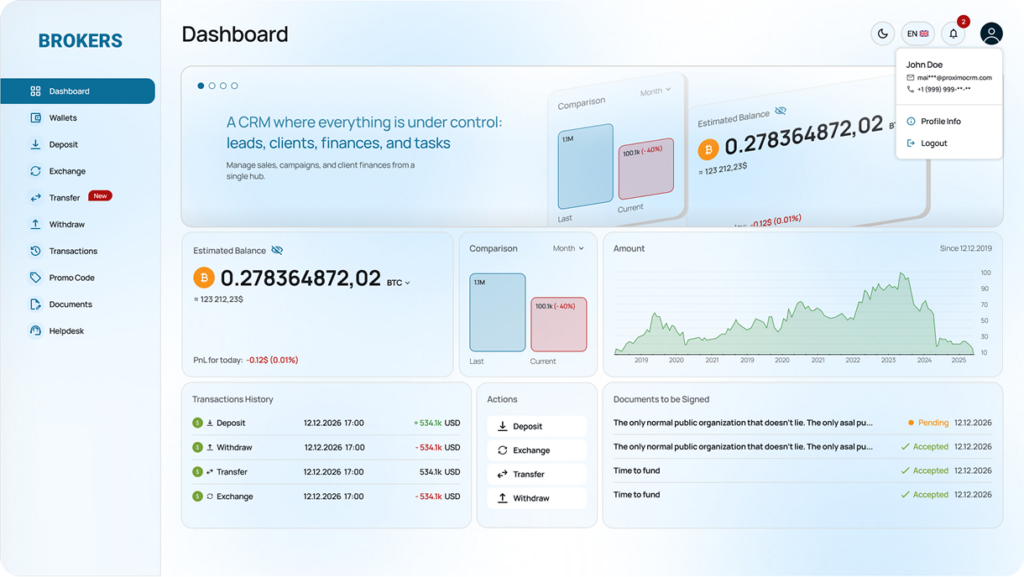 What Is ProximoCRM Anyway